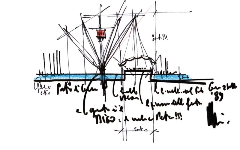 30 ANNI PORTO ANTICO – INCONTRO CON L’ARCH. RENZO PIANO – SOLD OUT